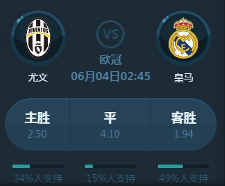 尼盾的